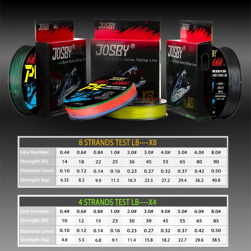 Linha Japonesa Multifilamento Trançada X4 JOSBY PE Super Power com 300m Disponível em 4 Cores